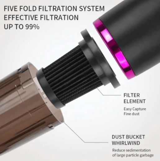 Miniatura 7 de Aspiradora Vertical Inalambrica 3 en 1